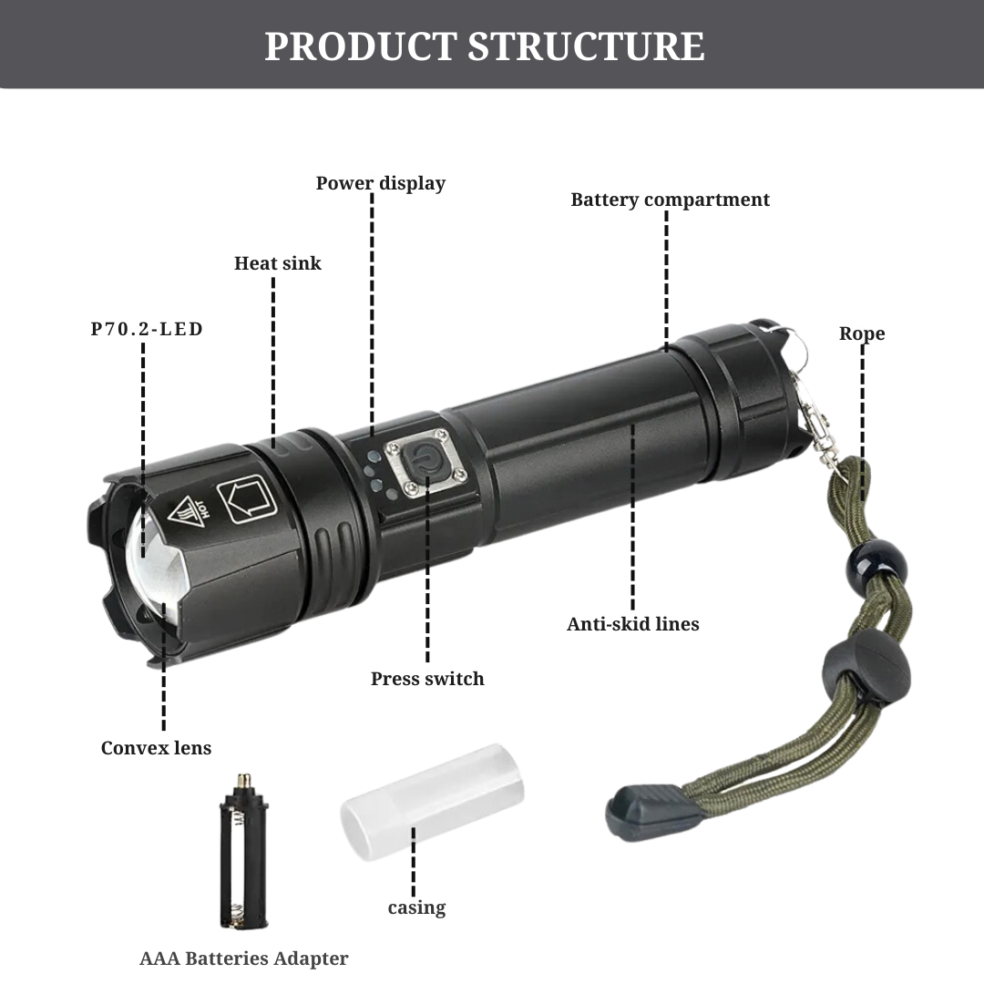 XHP50 Powerful Flashlight